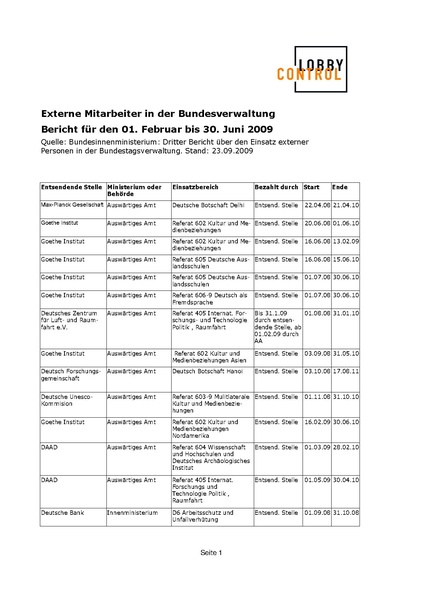 Datei:Lobbyisten in Ministerien Bericht3.pdf
