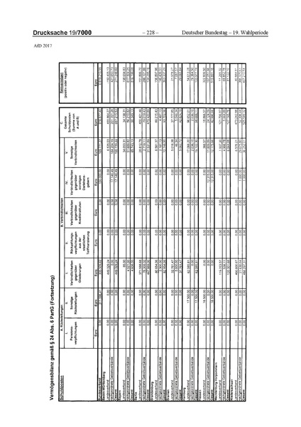 Datei:2017 AfD.pdf