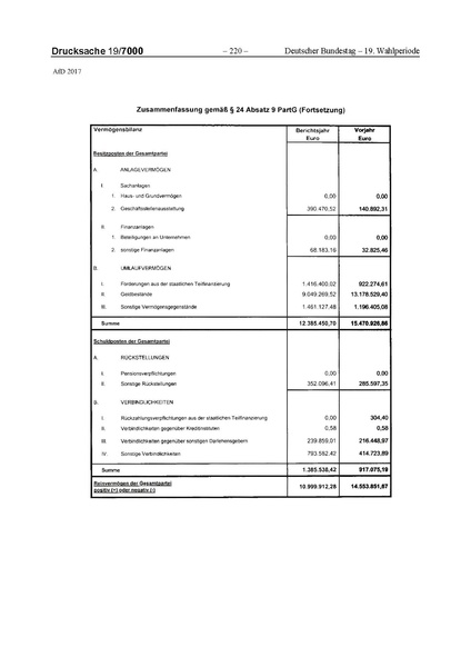 Datei:2017 AfD.pdf