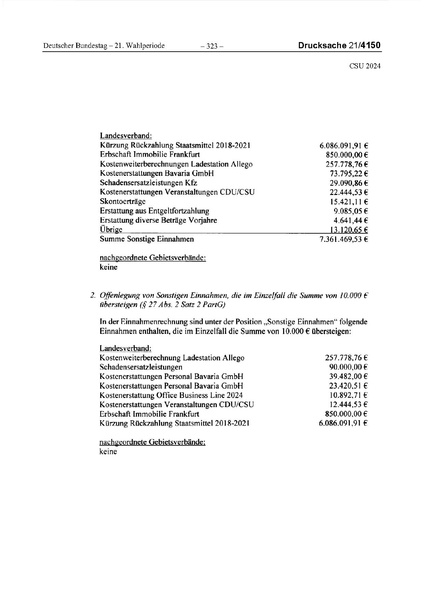 Datei:2024 CSU.pdf