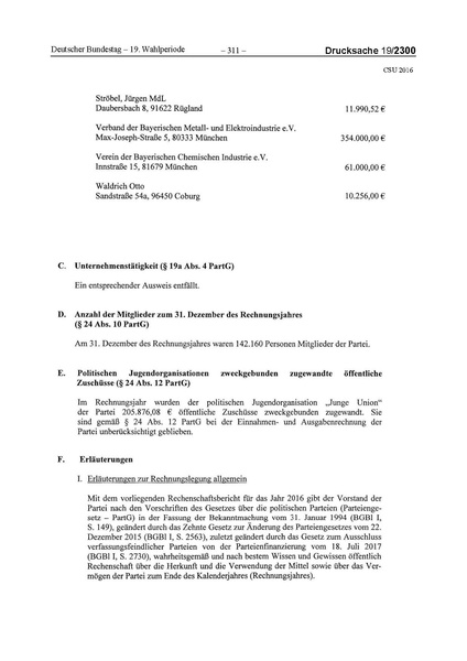 Datei:2016 CSU.pdf