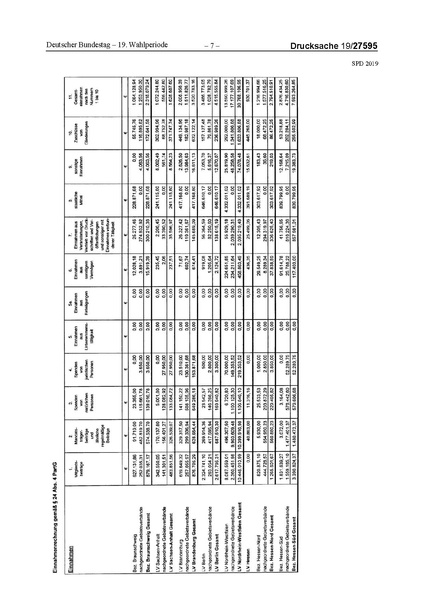 Datei:2019 SPD.pdf