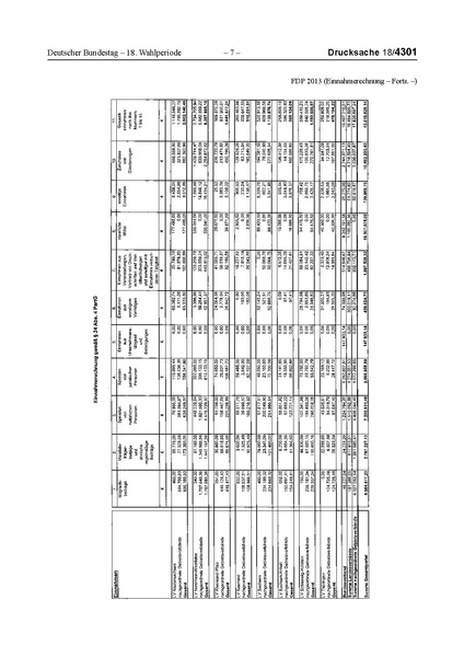 Datei:2013 FDP.pdf