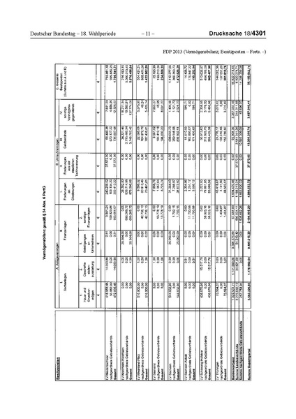 Datei:2013 FDP.pdf
