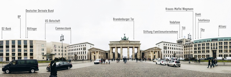 Datei:Lobbyismus in Berlin.jpg