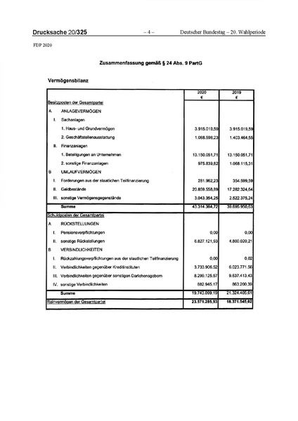 Datei:2020 FDP.pdf