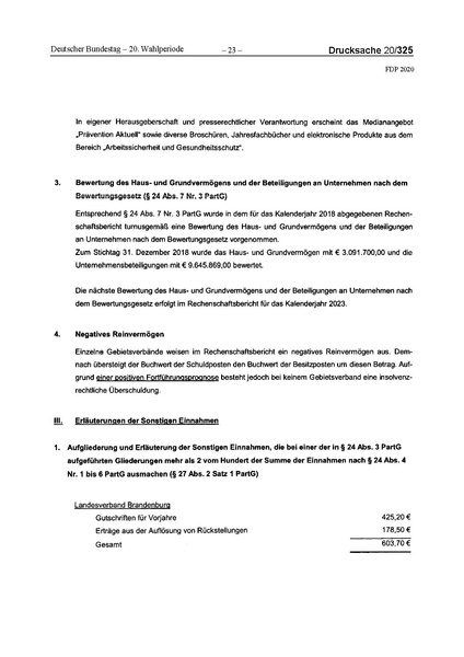 Datei:2020 FDP.pdf