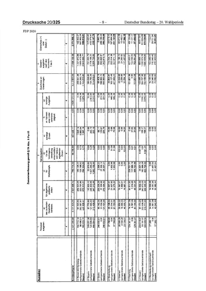 Datei:2020 FDP.pdf