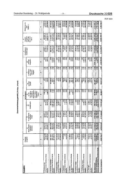 Datei:2020 FDP.pdf