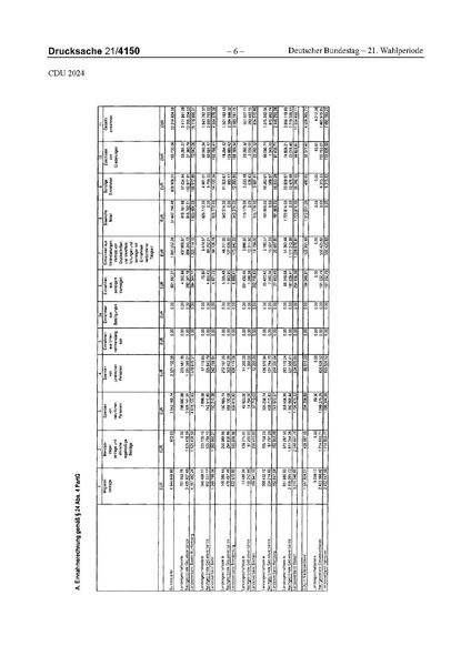 Datei:2024 CDU.pdf