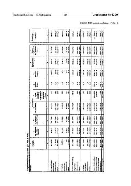 Datei:2013 Grüne.pdf