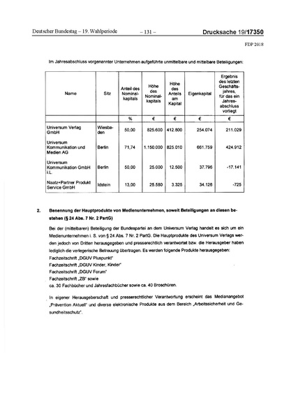 Datei:2018 FDP.pdf