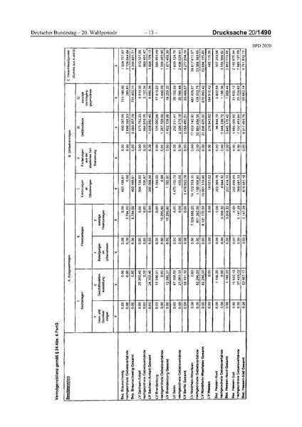 Datei:2020 SPD.pdf