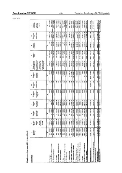 Datei:2020 SPD.pdf