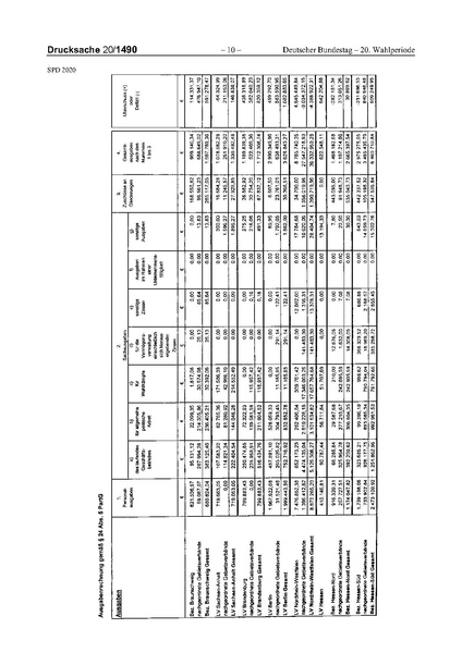 Datei:2020 SPD.pdf