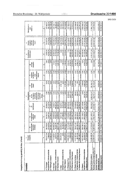 Datei:2020 SPD.pdf