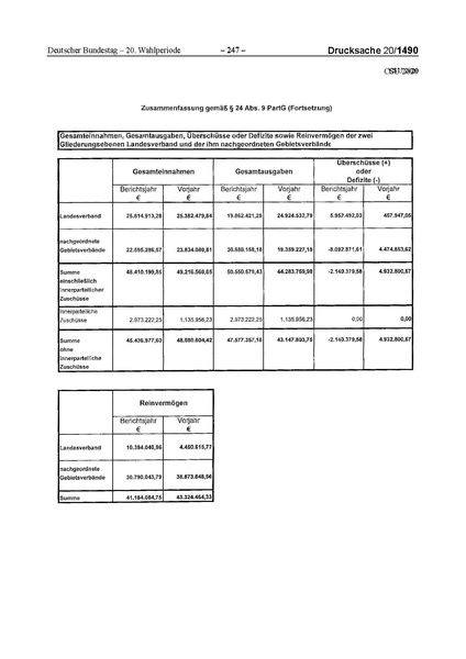 Datei:2020 CSU.pdf