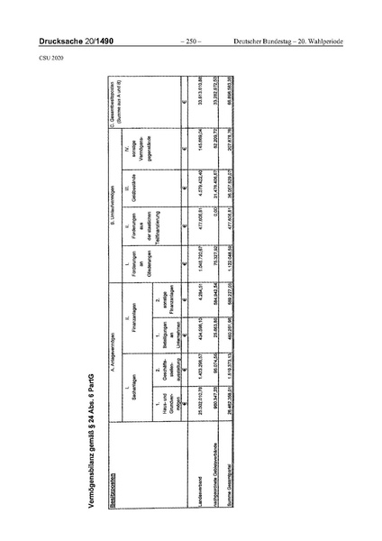 Datei:2020 CSU.pdf