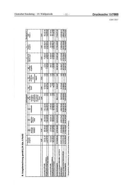 Datei:2017 CDU-compressed.pdf