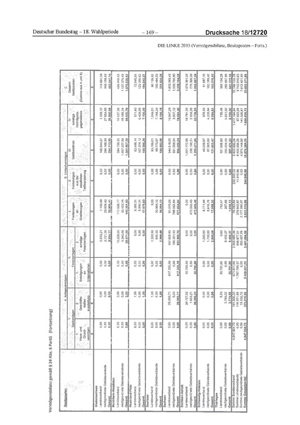 Datei:2015 Linke.pdf