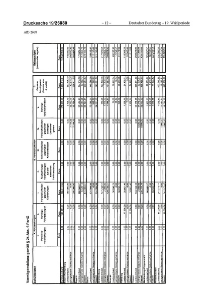 Datei:2018 AfD.pdf