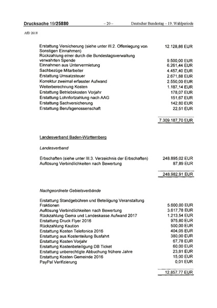 Datei:2018 AfD.pdf