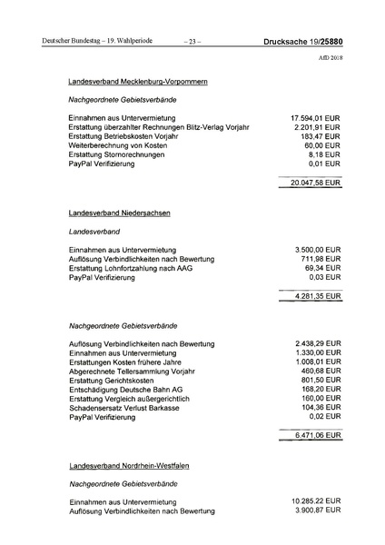 Datei:2018 AfD.pdf