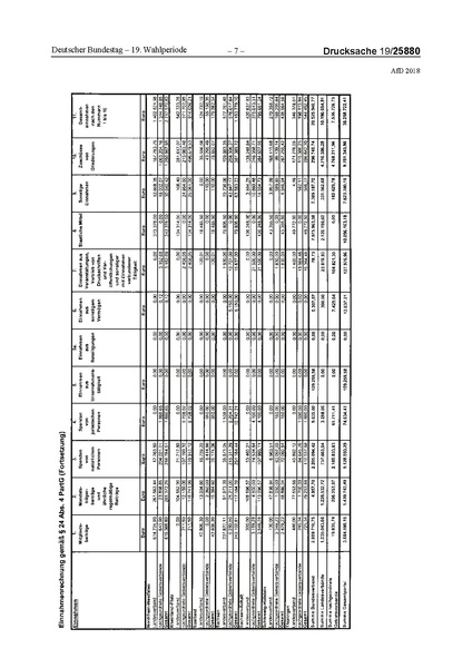 Datei:2018 AfD.pdf