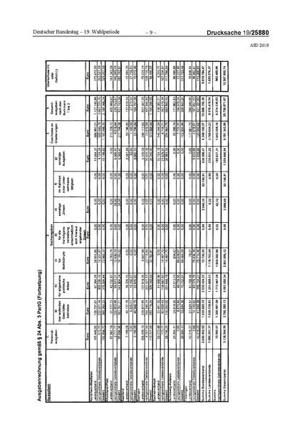 Datei:2018 AfD.pdf