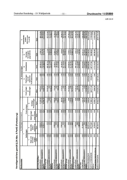 Datei:2018 AfD.pdf